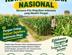 Polsek Soko Polresta Tuban Turun Langsung Cek Tanaman Jagung Warga