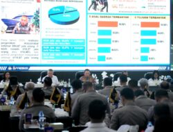 Sinergi Lintas Sektor, Negara Hadir Penuh Layani Natal dan Tahun Baru