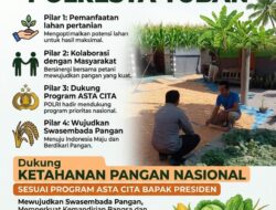 Polri Dukung Astacita, Polsek Grabagan Polresta Tuban Turun Cek Tanaman jagung milik Warga di Desa Grabagan